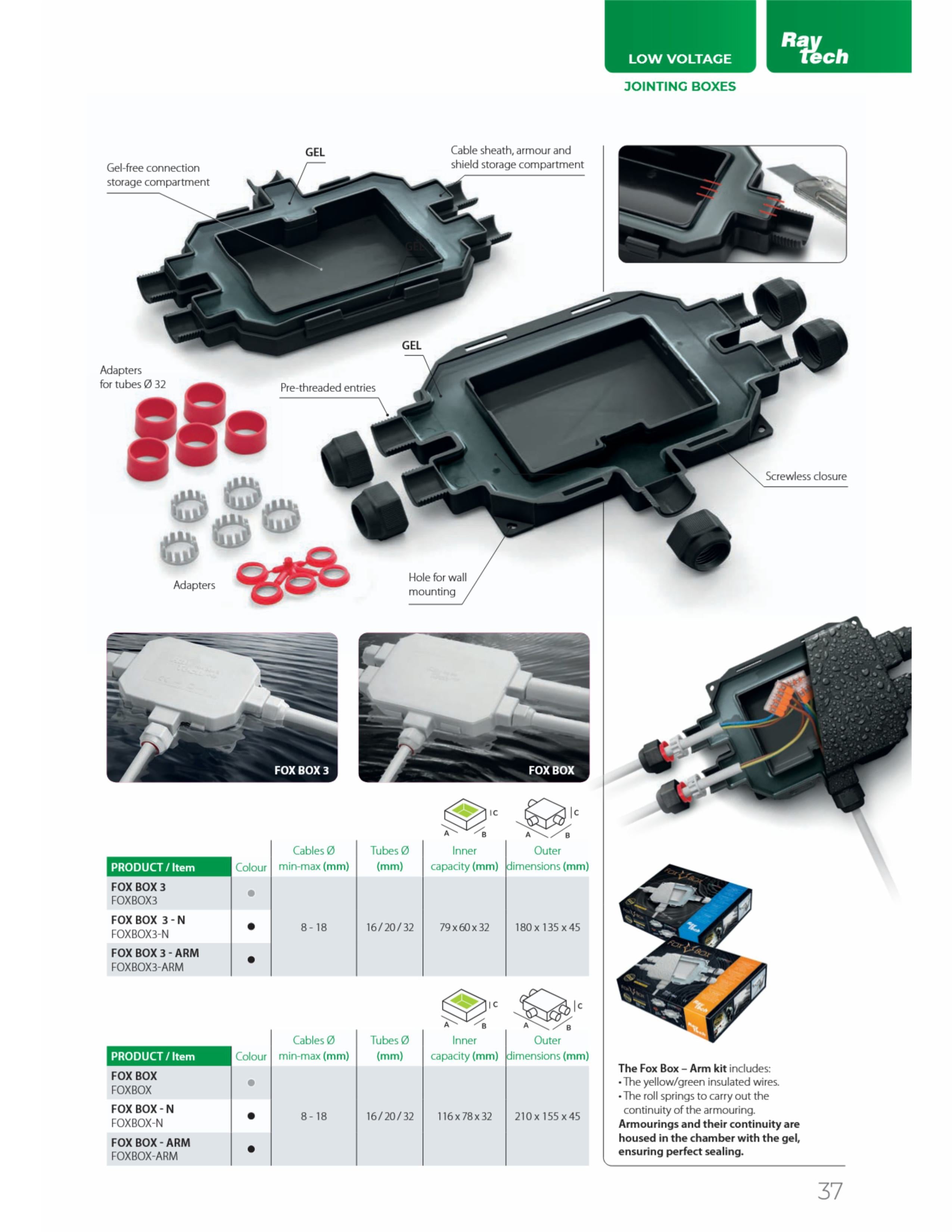 Fox Box IP68 – Raytech Gels
