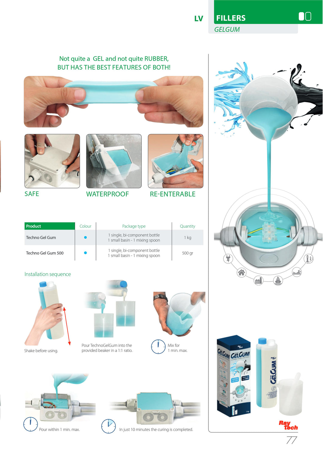 Techno Gel Gum – Re-enterable Waterproof Electrical Potting Compound (IP68, Up to 1kV)