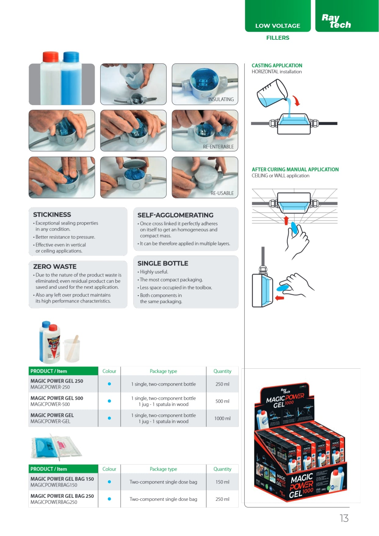 Magic Power Gel – Waterproof Electrical Gel