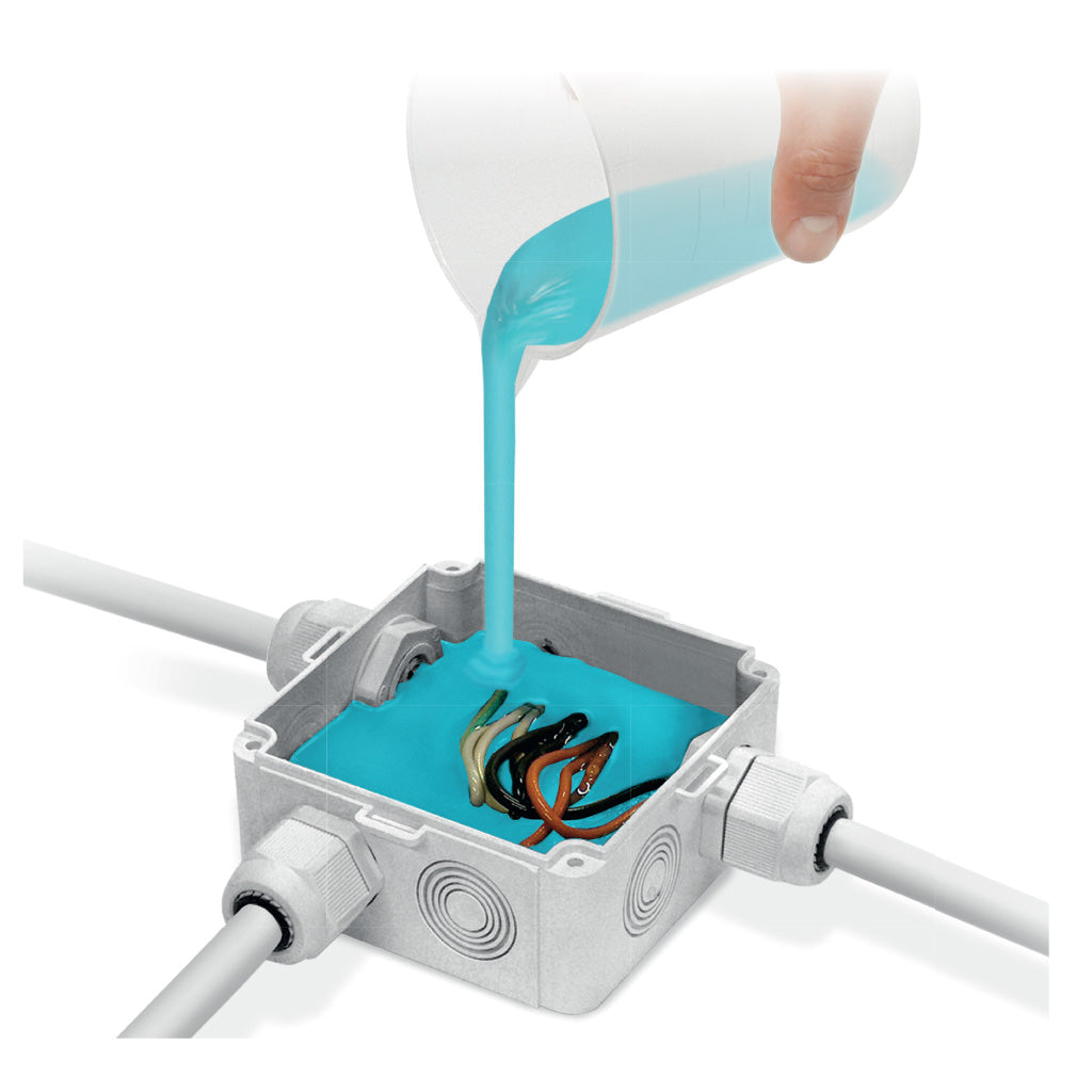 Techno Gelgum-Raytech Gels