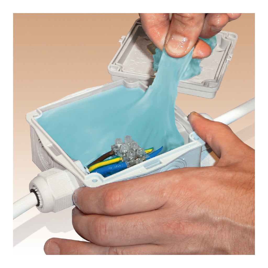 Techno Gelgum-Raytech Gels