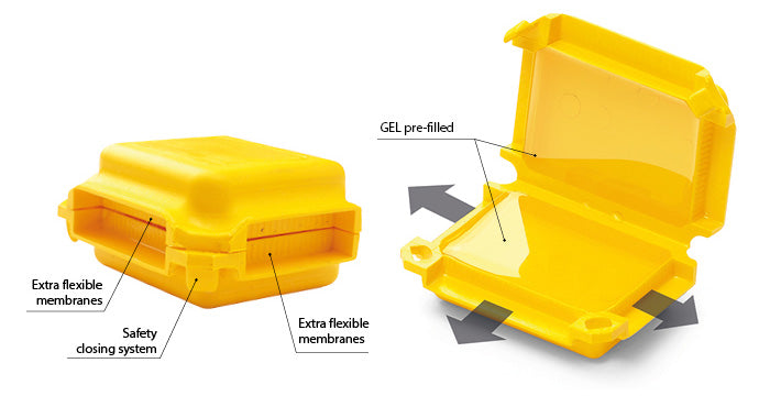 The Happy enclosure shown closed and open, including the pre-filled gel, flexible entry membranes, and safety closing system